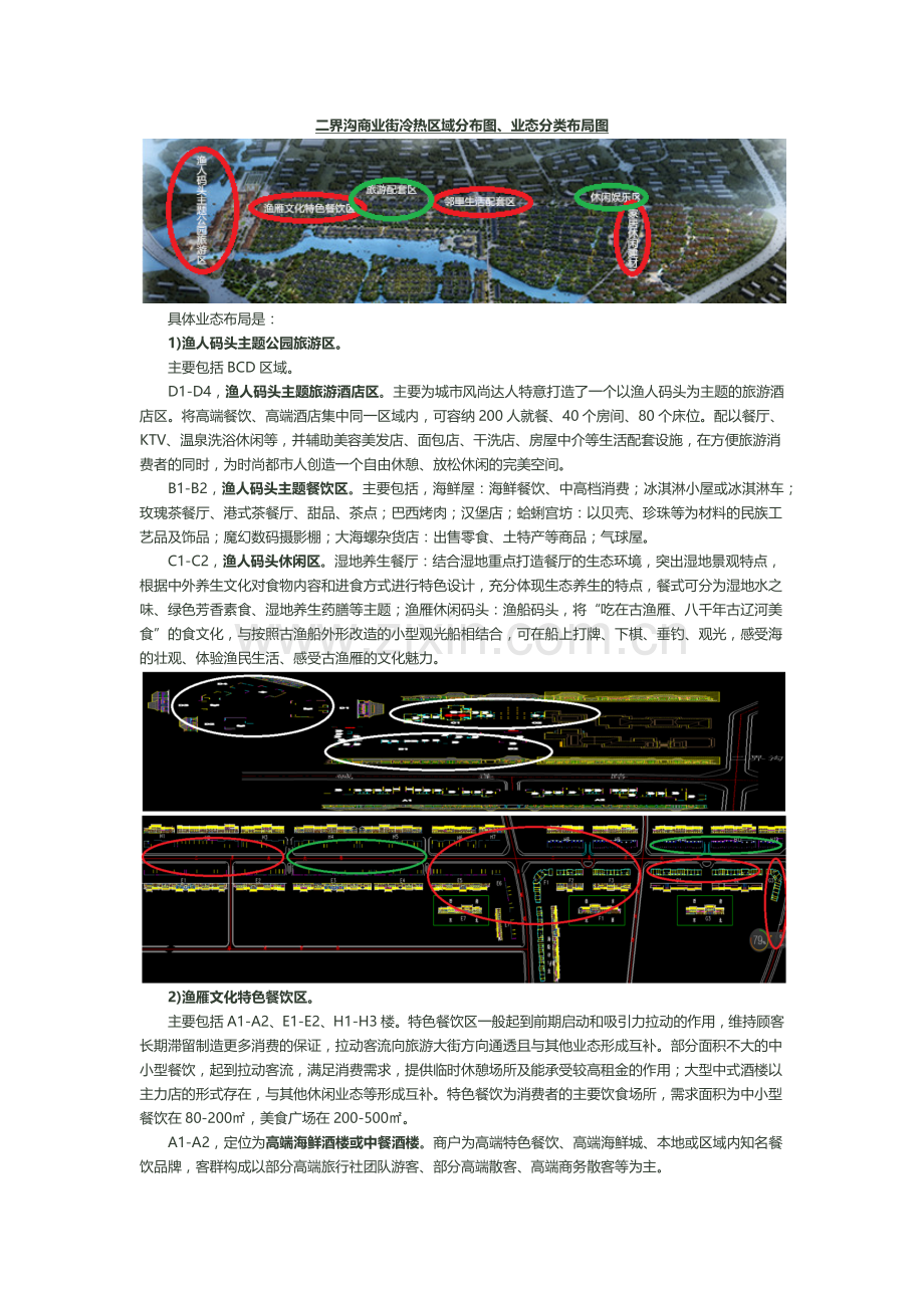 招商方案入职培训用.docx_第3页