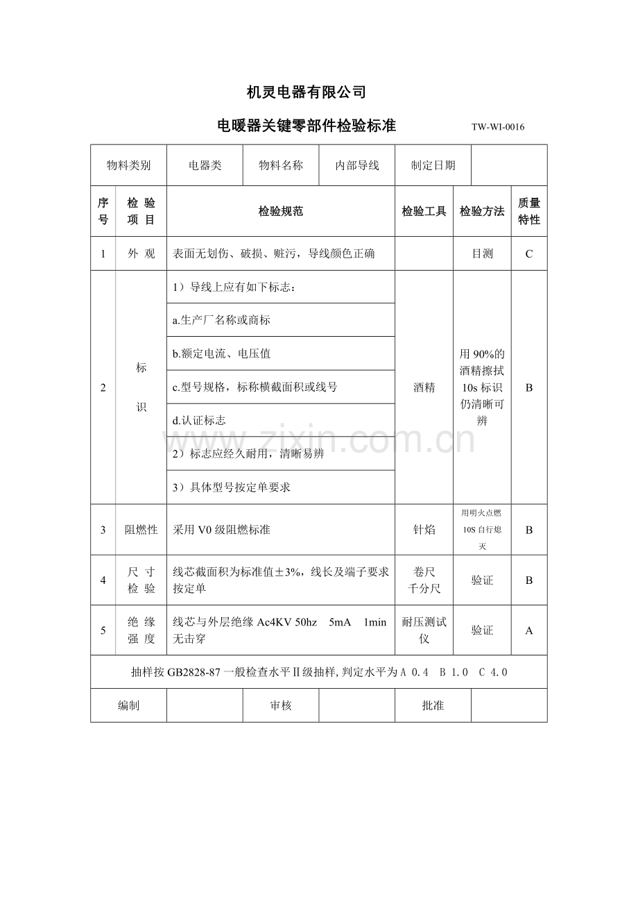 电暖气关键零部件检验标准.doc_第2页