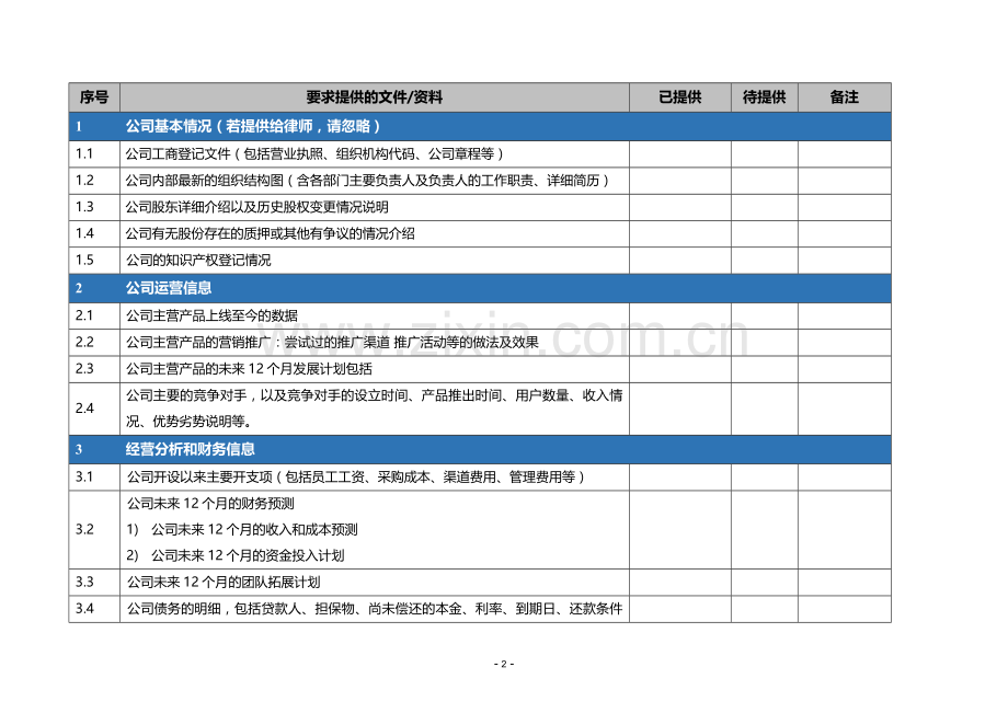 创投项目尽职调查清单模版.doc_第2页