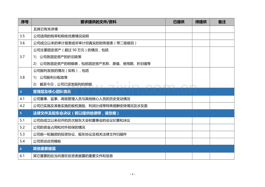 创投项目尽职调查清单模版.doc_第3页