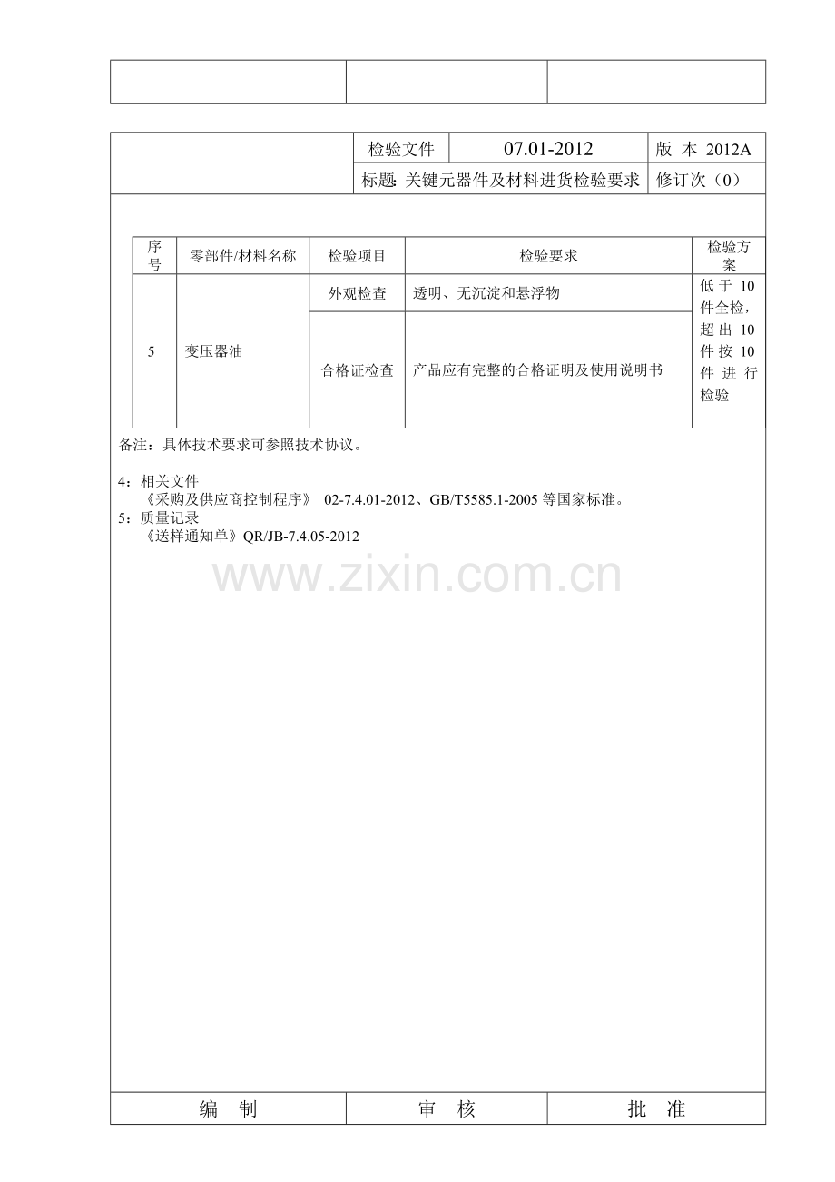 变压器检验文件.doc_第3页