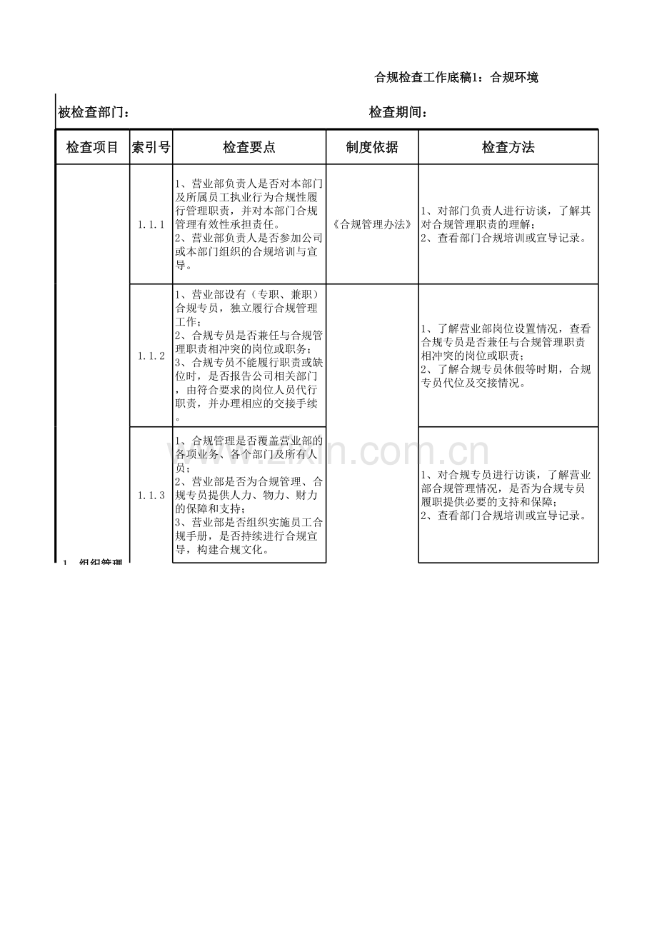 证券公司风控与合规管理合规检查工作底稿.xls_第1页