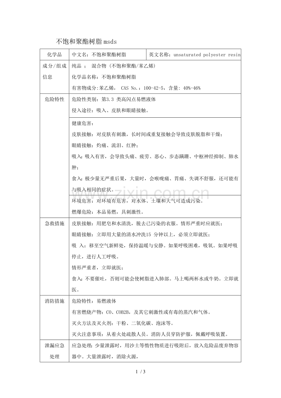 不饱和聚酯树脂msds.doc_第1页