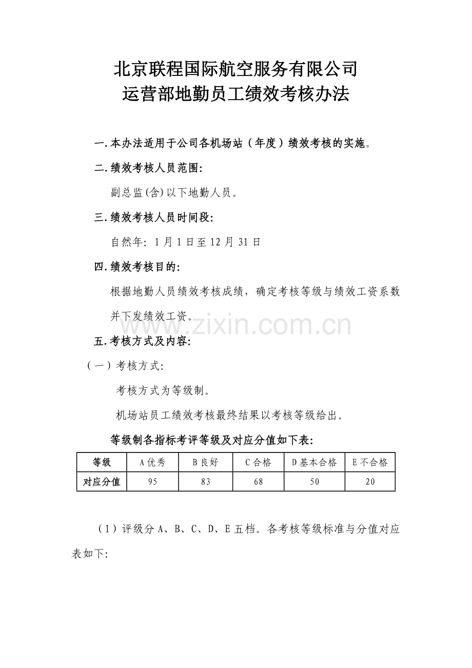 运营部员工绩效考核办法.doc_第1页