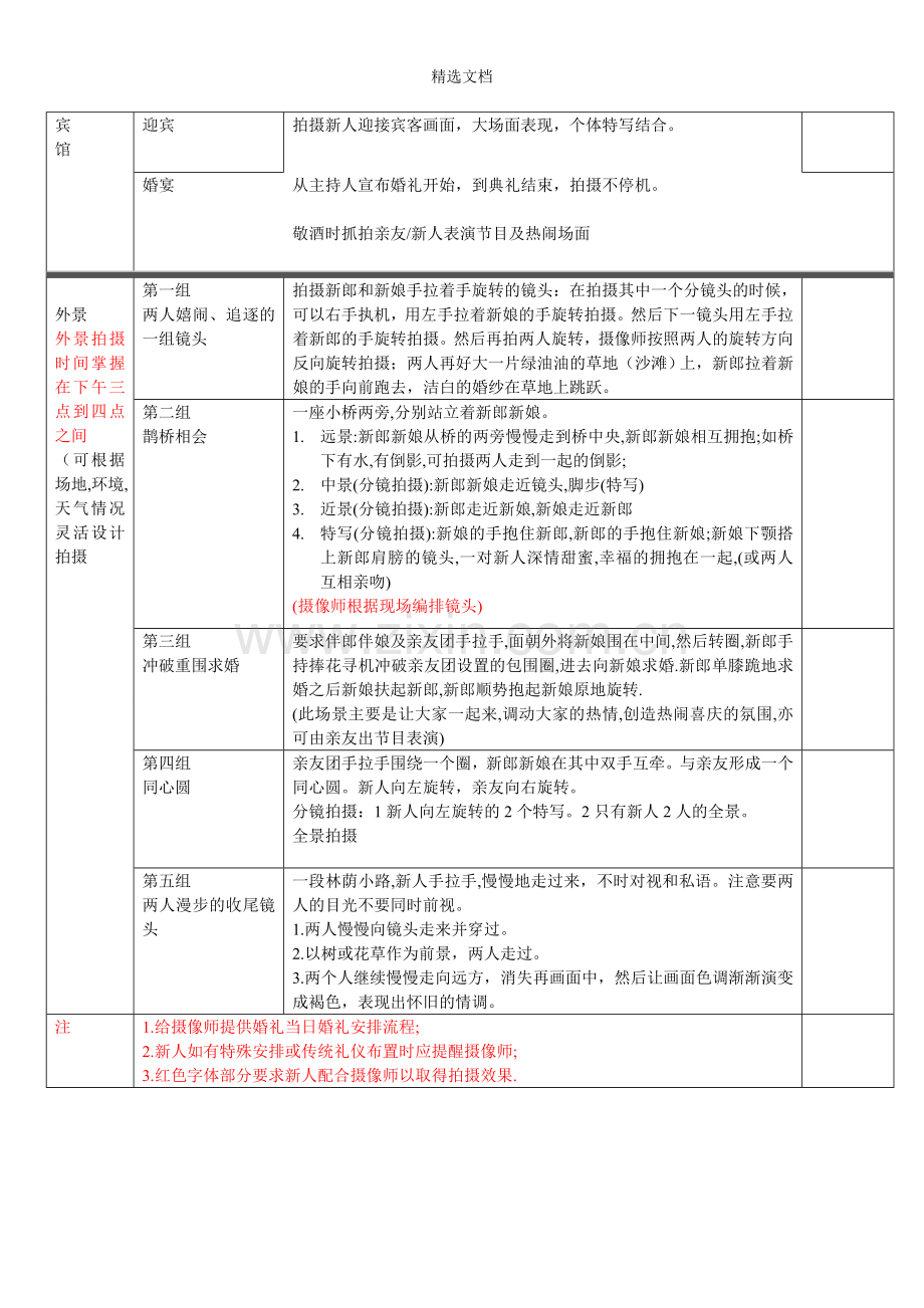 婚礼MV拍摄脚本.doc_第2页