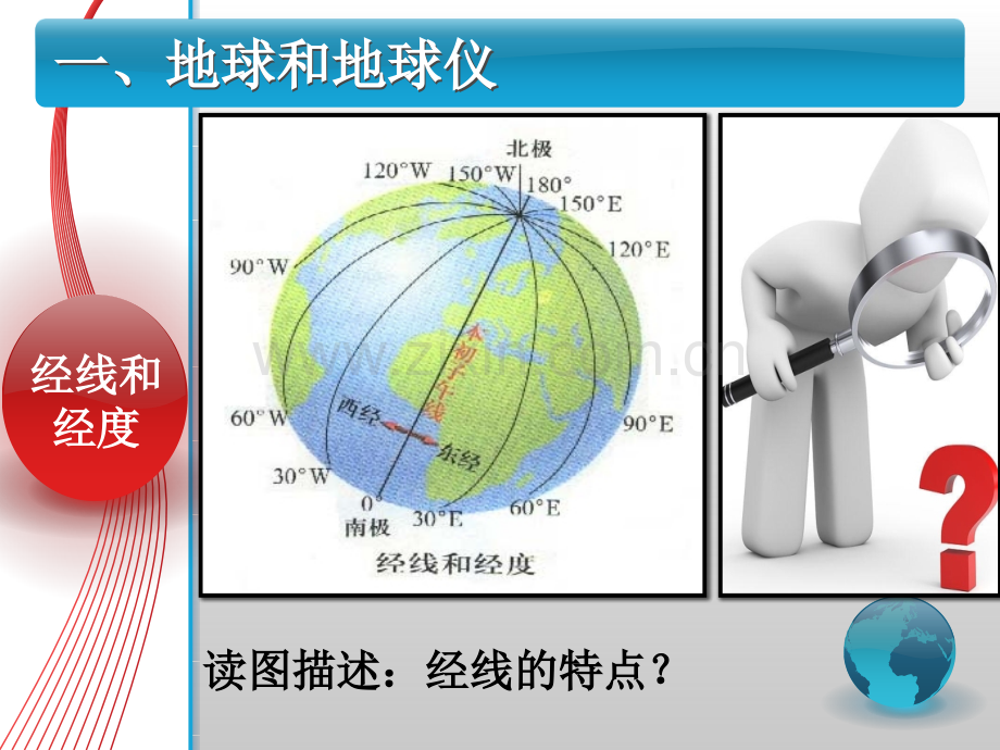 高三第一轮地球与地图时.pptx_第3页