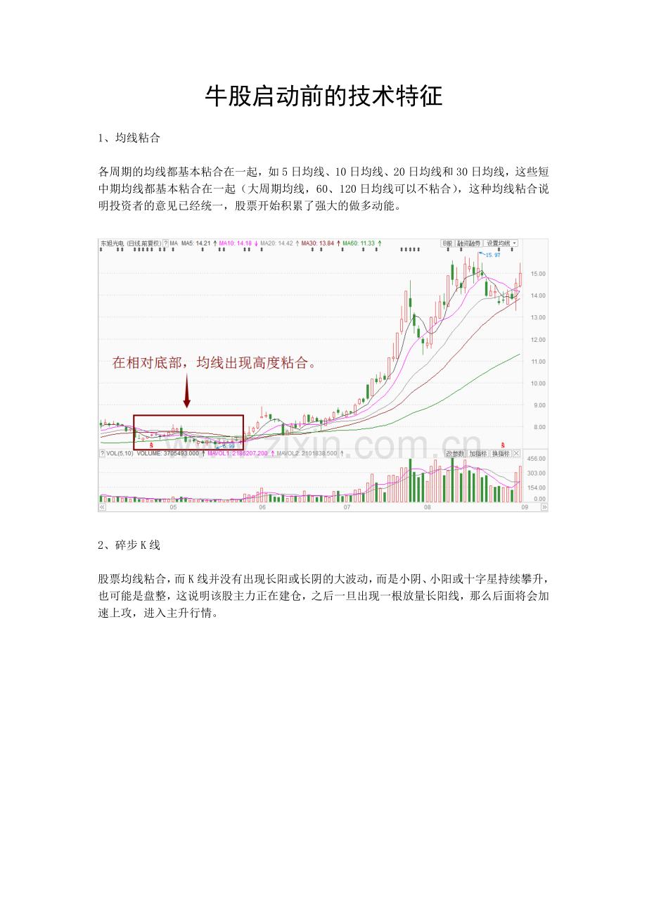 牛股启动前的技术特征.doc_第1页