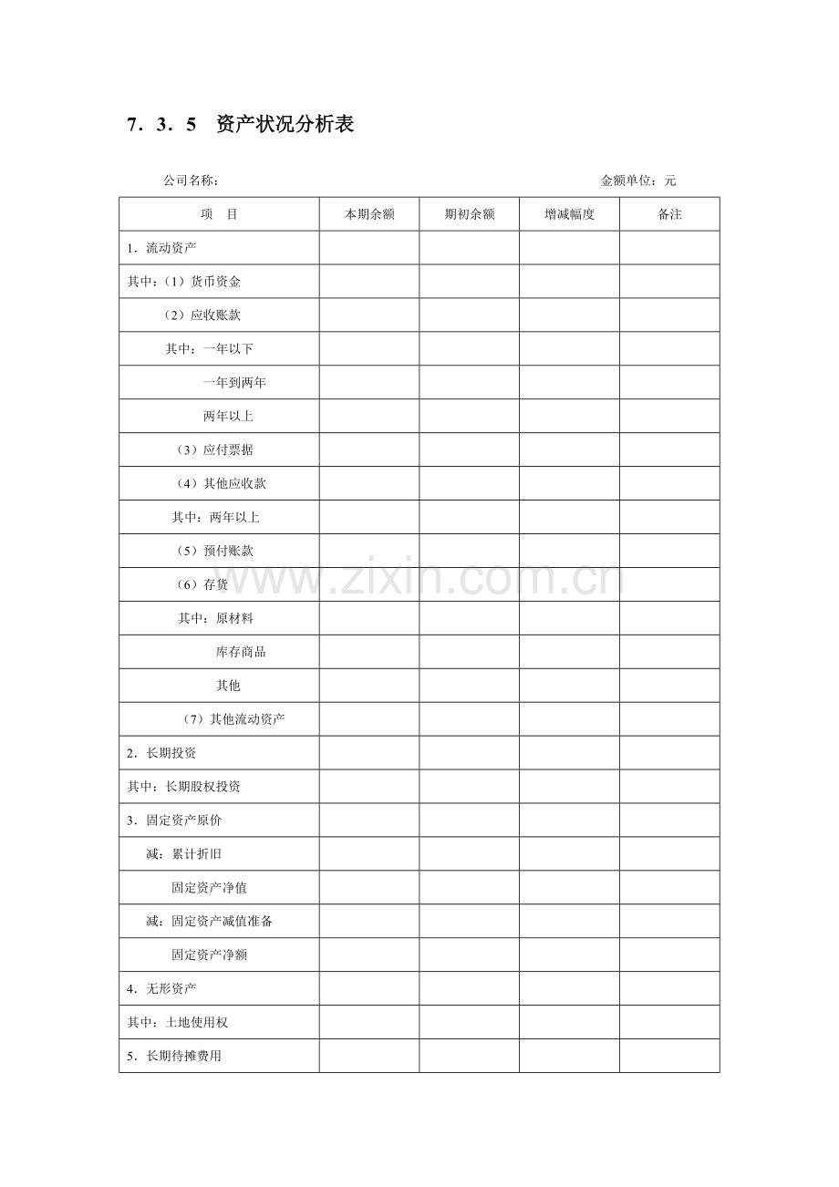 财务分析管理工具.doc_第3页