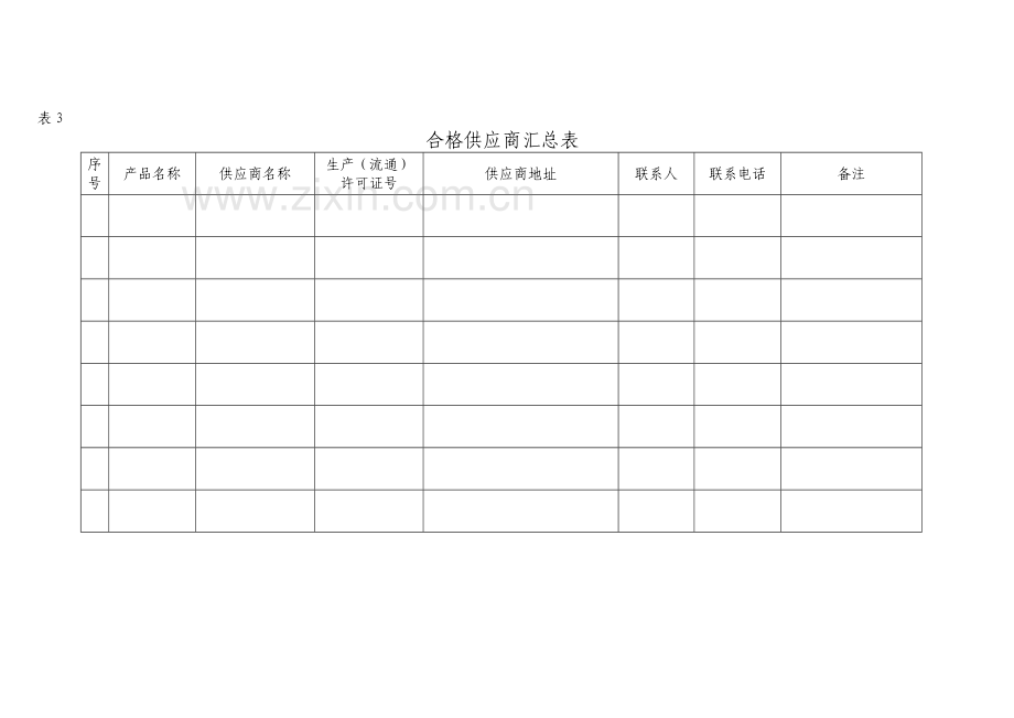 食品安全管理体系记录表格模板.doc_第3页