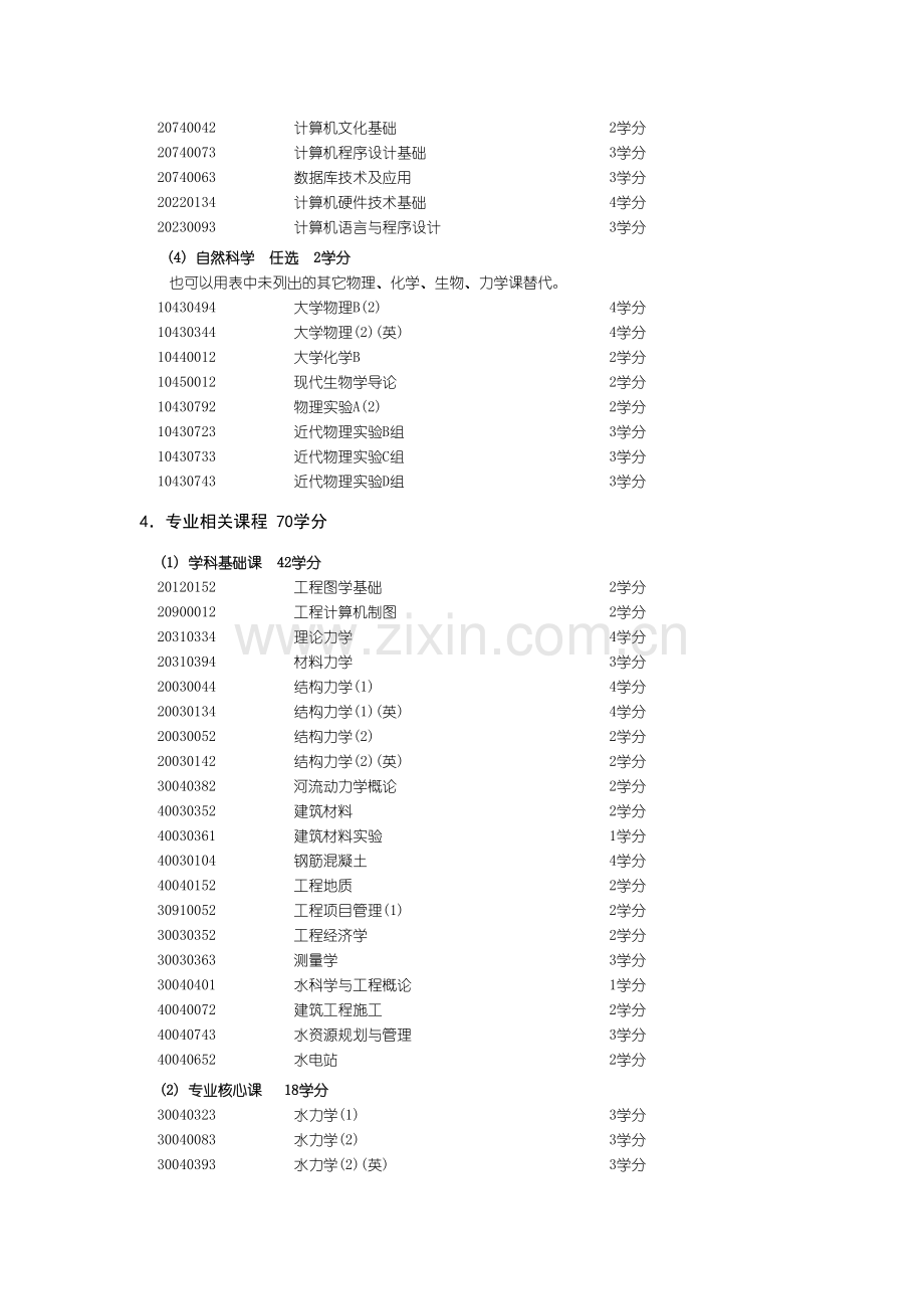 水利水电工程系.doc_第3页