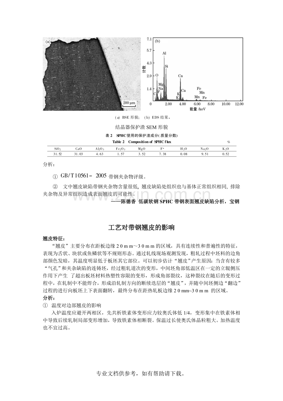 各种翘皮形貌及成因.doc_第3页