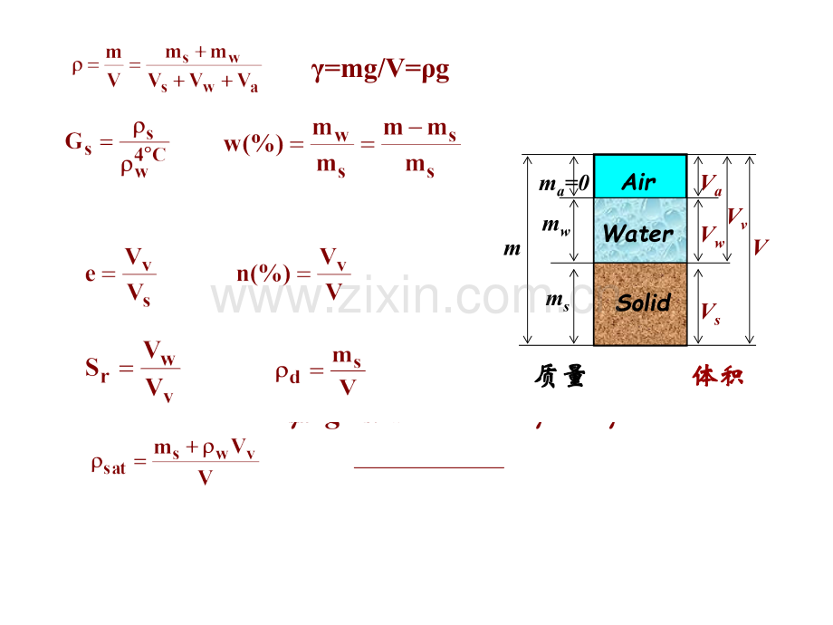 土力学计算题.pptx_第1页