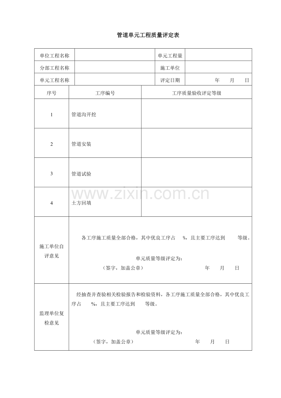 安全饮水工程管道单元质量评定表.doc_第1页