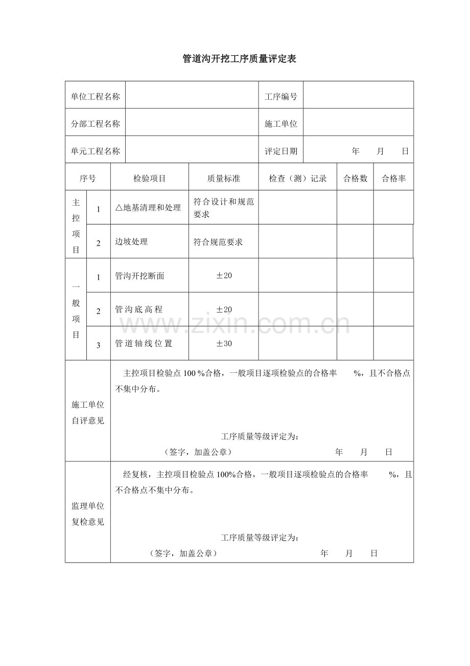 安全饮水工程管道单元质量评定表.doc_第2页