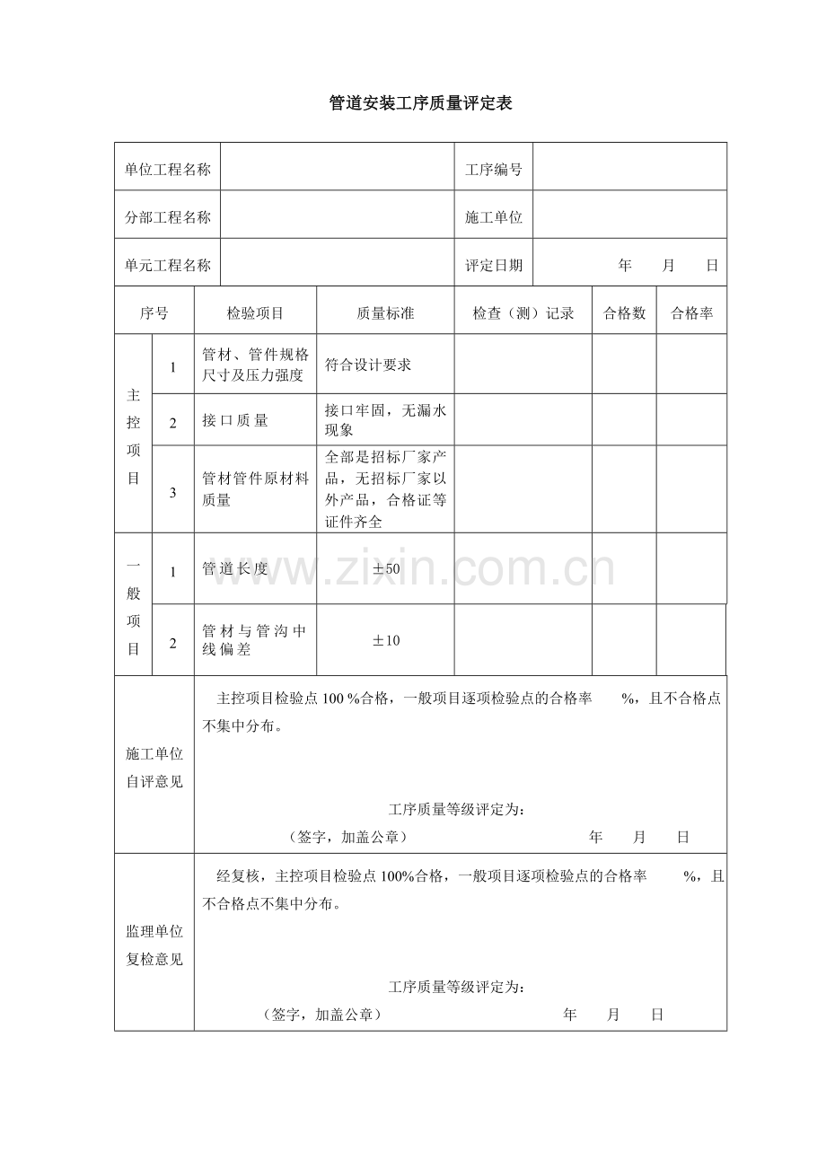 安全饮水工程管道单元质量评定表.doc_第3页