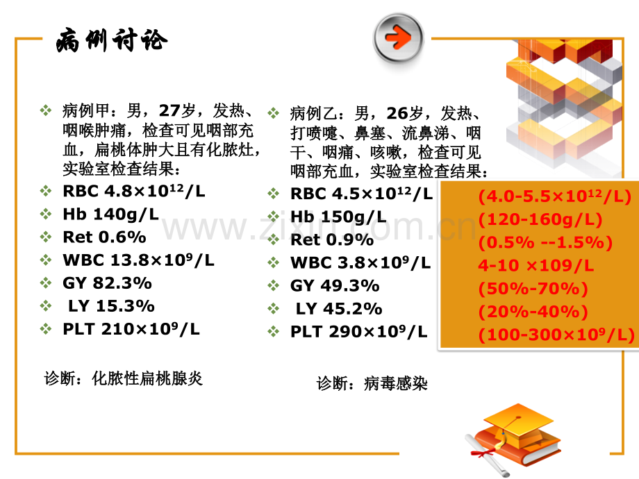 实验诊断学临床血液学检验--.pptx_第2页