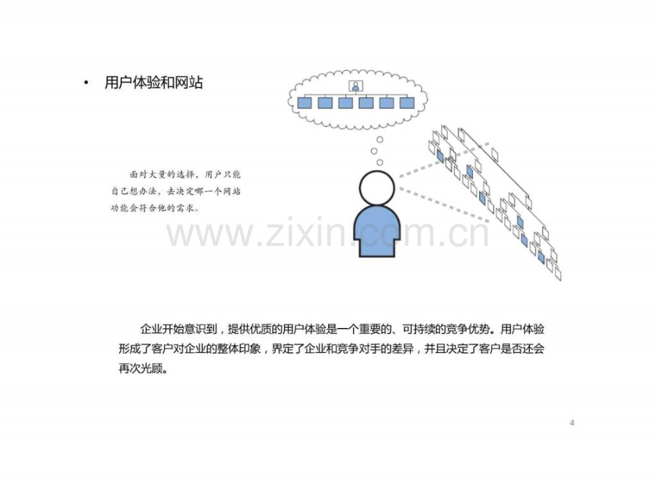 用户体验的要素配套演示文档.pptx_第3页