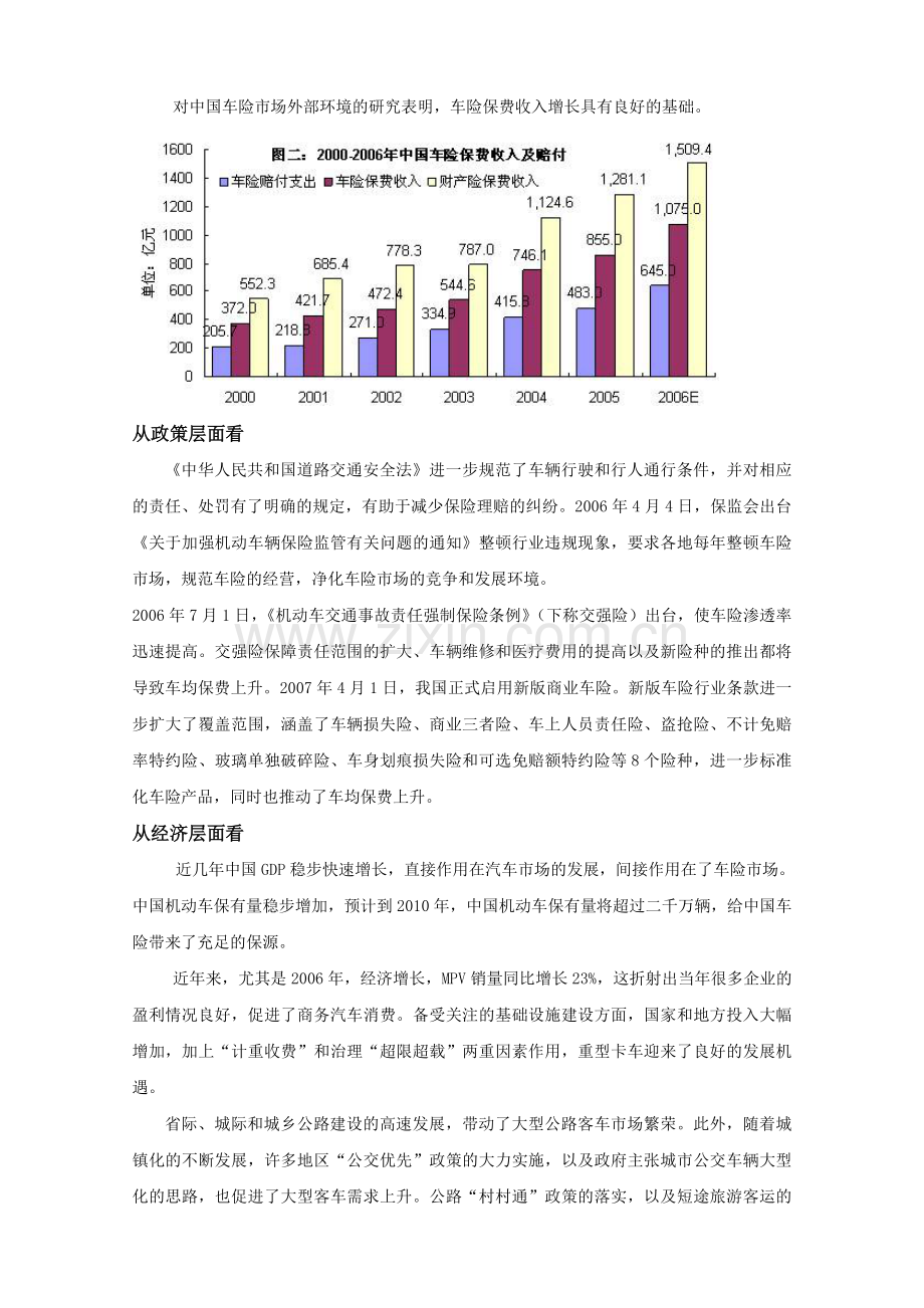 汽车检测与维修技术专业汽车定损保险人才需求调研报告精.doc_第2页