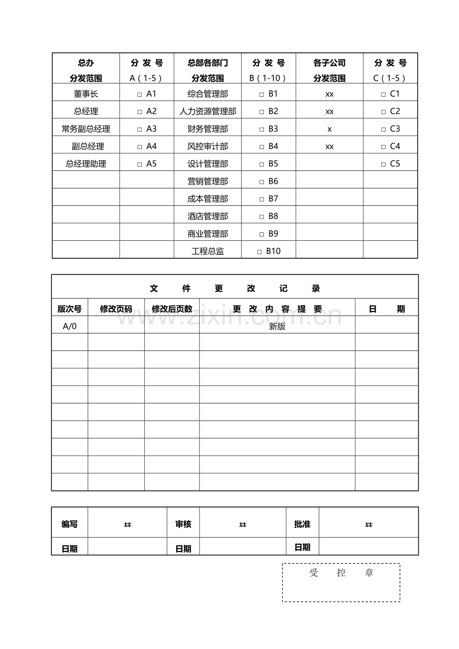 房地产项目工程招标采购作业指导书(定搞).doc_第1页