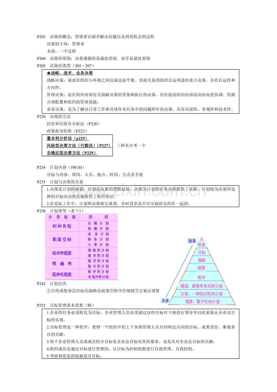 管理学重点复习.doc_第3页