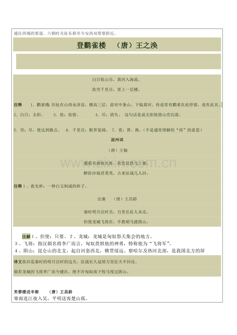 知名教育机构小升初语文之文言文专题.doc_第2页