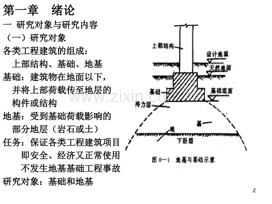 土力学与地基基础绪论.pptx_第2页