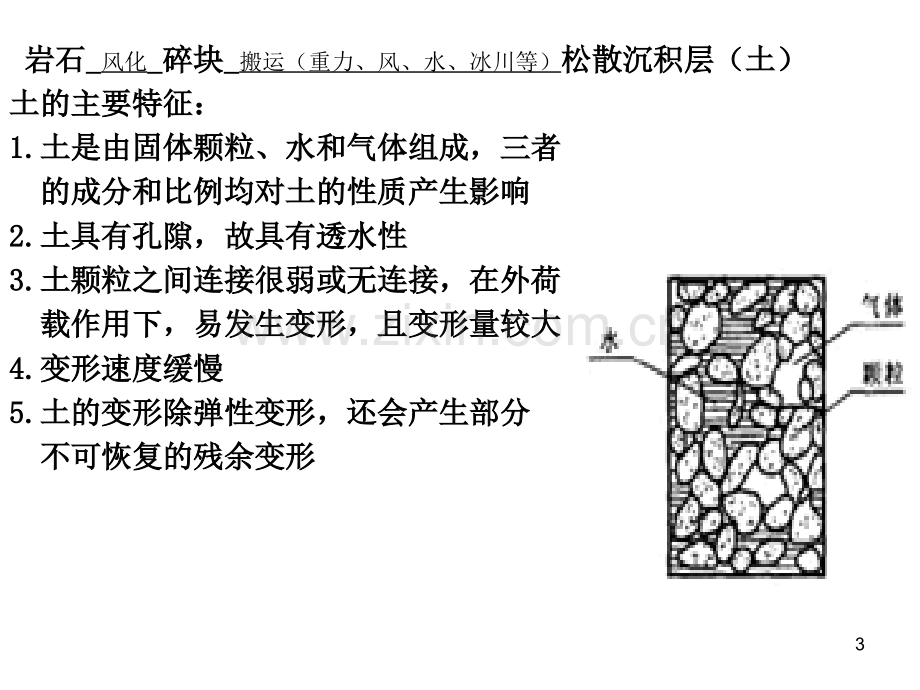 土力学与地基基础绪论.pptx_第3页