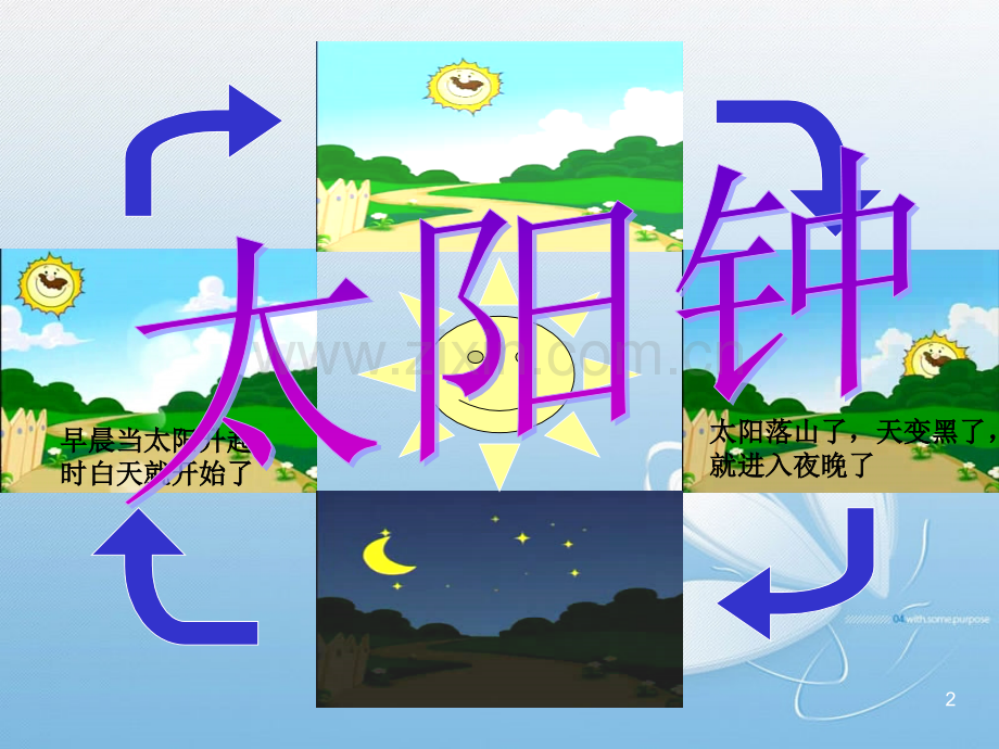 五年级科学《太阳钟》.ppt_第2页