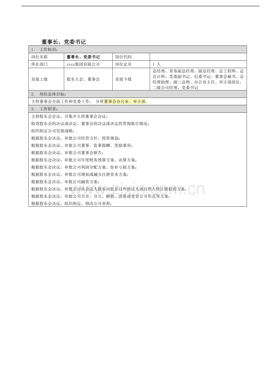 国有企业董事长、党委书记模版模版.docx_第1页