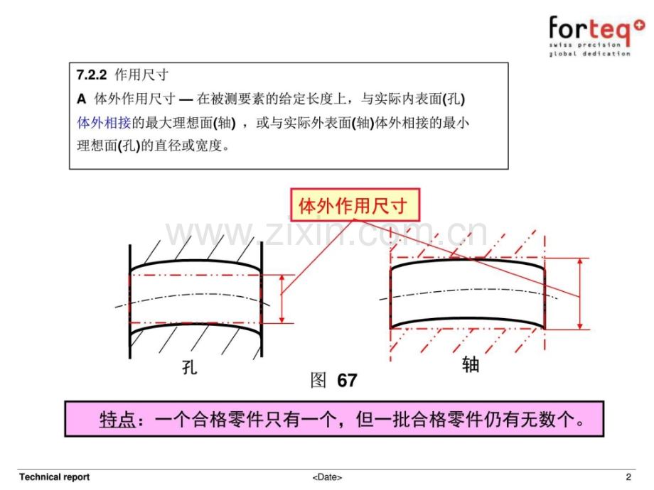 最大实体的知识.pptx_第2页