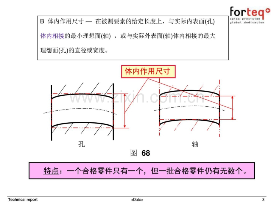 最大实体的知识.pptx_第3页