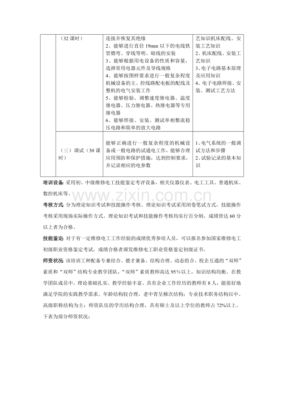 维修电工职业培训方案.doc_第2页