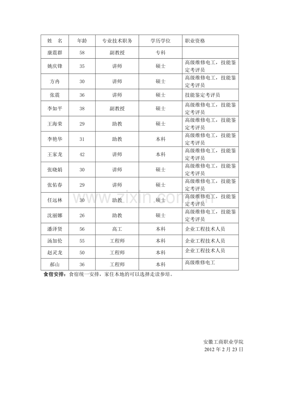 维修电工职业培训方案.doc_第3页