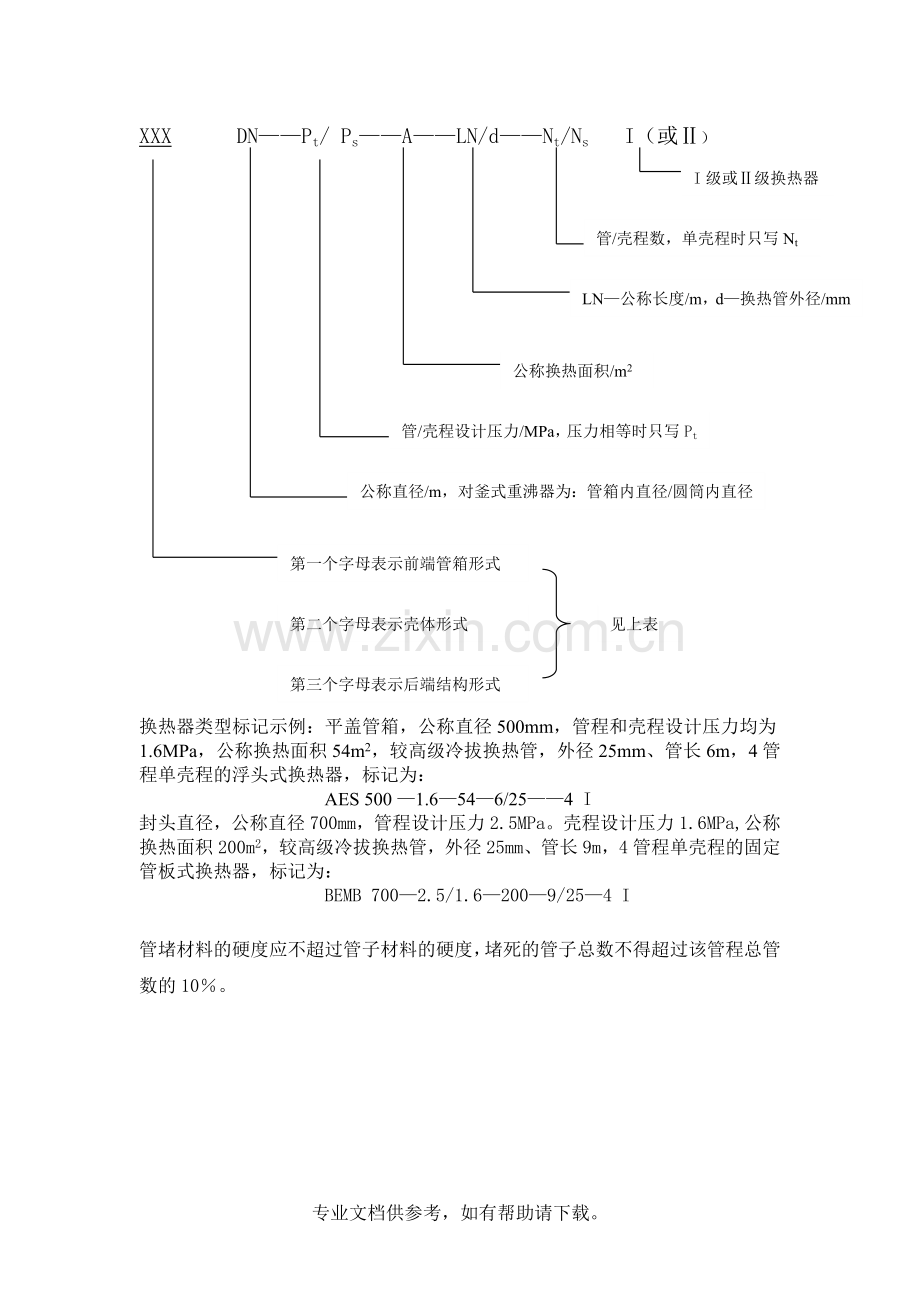 换热器规格型号说明.doc_第2页