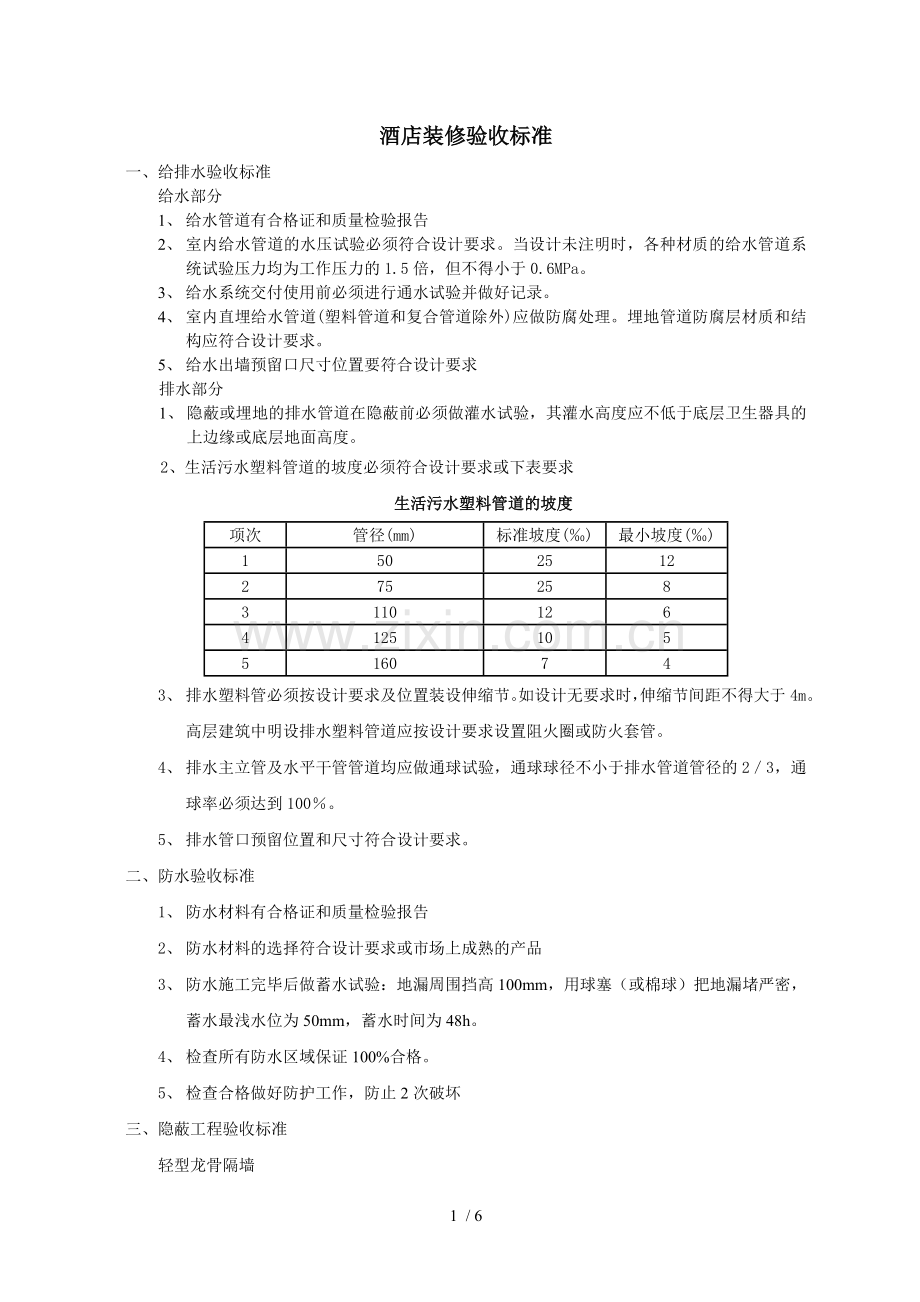 酒店装修验收标准.doc_第1页