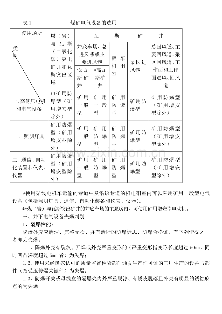 防爆电气设备失爆判别及安装使用管理规定.doc_第2页