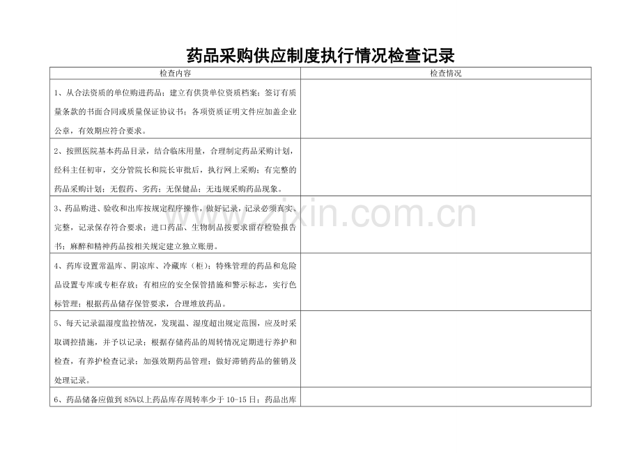 药品采购供应检查记录.doc_第1页