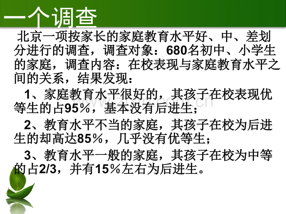 家庭教育重要性讲座课件.pptx_第3页