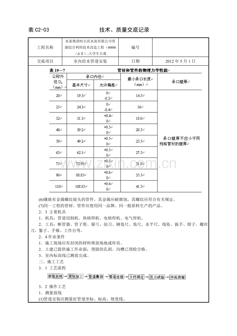 室内PPR给水管道安装工艺.doc_第2页