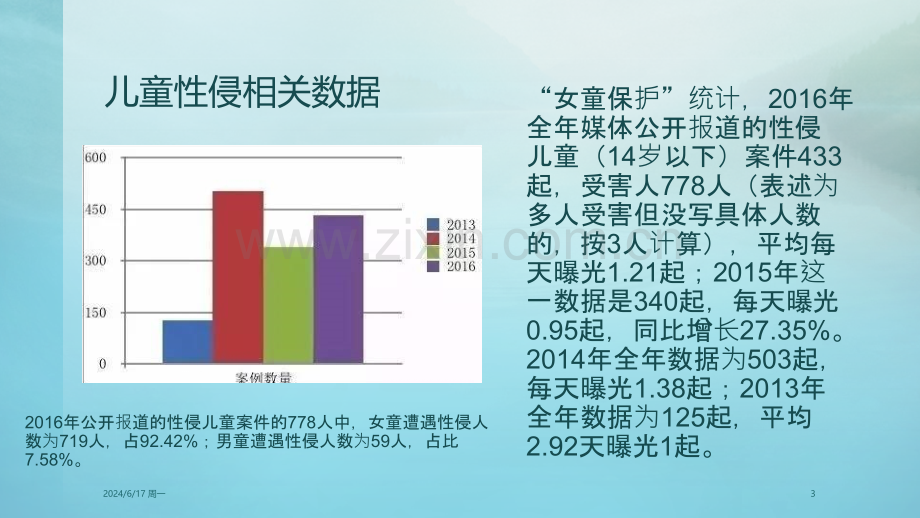 性教育的必要性.pptx_第3页