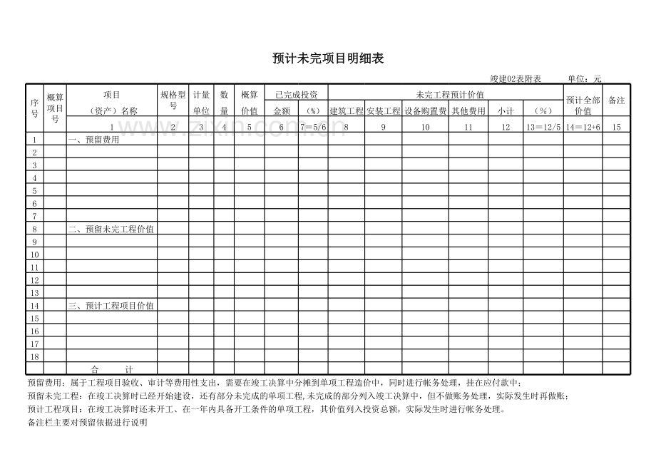 建设项目竣工结算报告编制工作底稿之决算编制程序表模版.xls_第2页