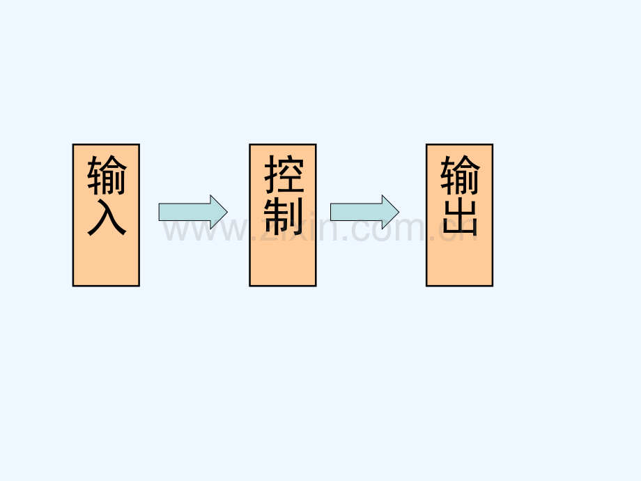 电气系统构成和输入设备.pptx_第2页