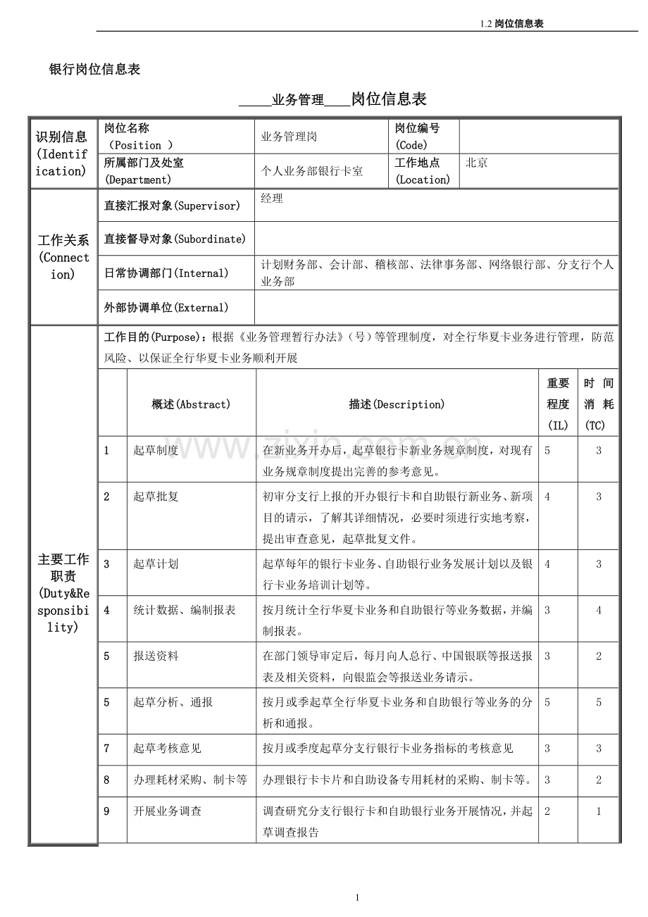 银行岗位银行卡业务管理模版.doc_第1页