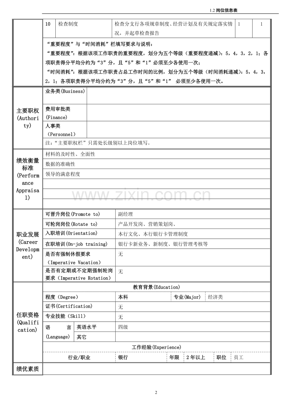 银行岗位银行卡业务管理模版.doc_第2页