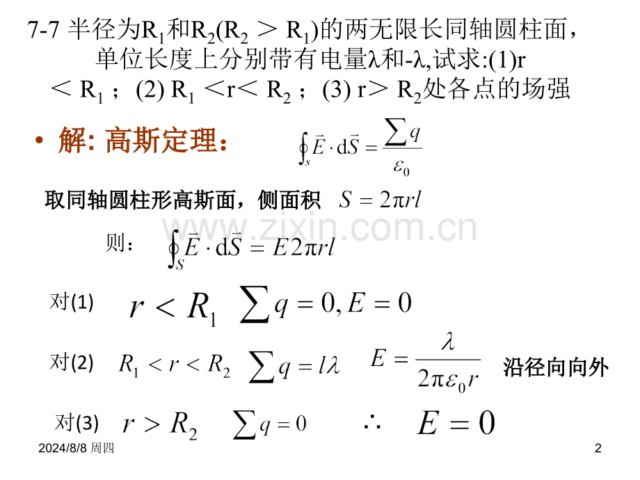 大学物理安培环路洛伦兹力.pptx_第2页