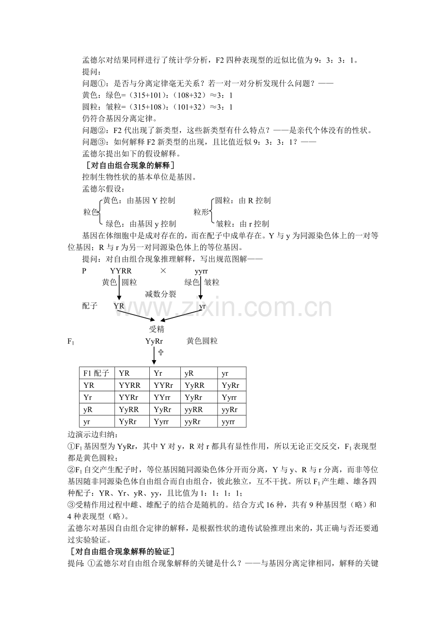 基因的自由组合定律教学设计.doc_第2页