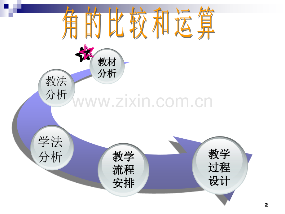 角的比较和运算说课课件PPT.ppt_第2页