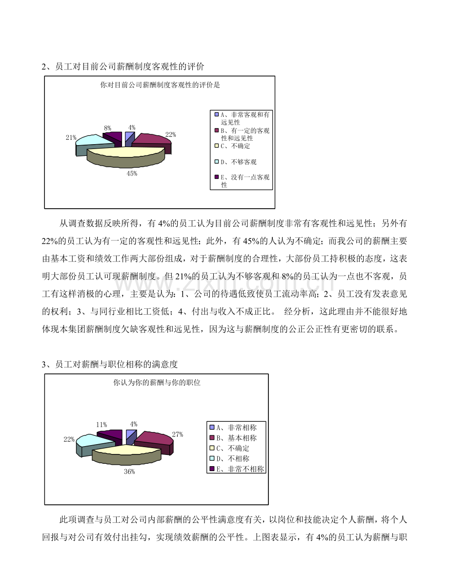 物业公司薪酬满意度调查分析报告.doc_第2页