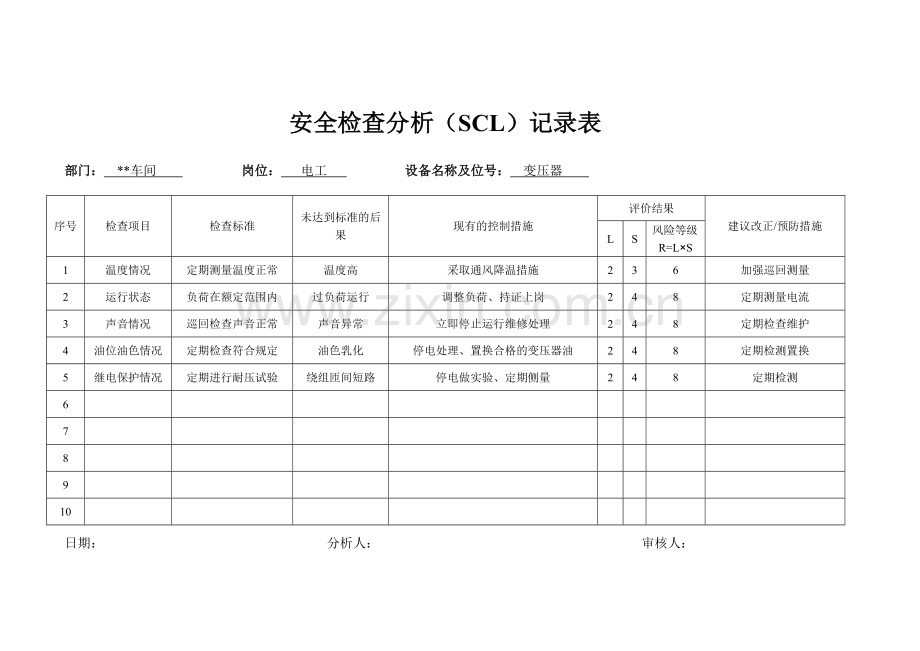 电工安全检查分析SCL记录表.doc_第2页