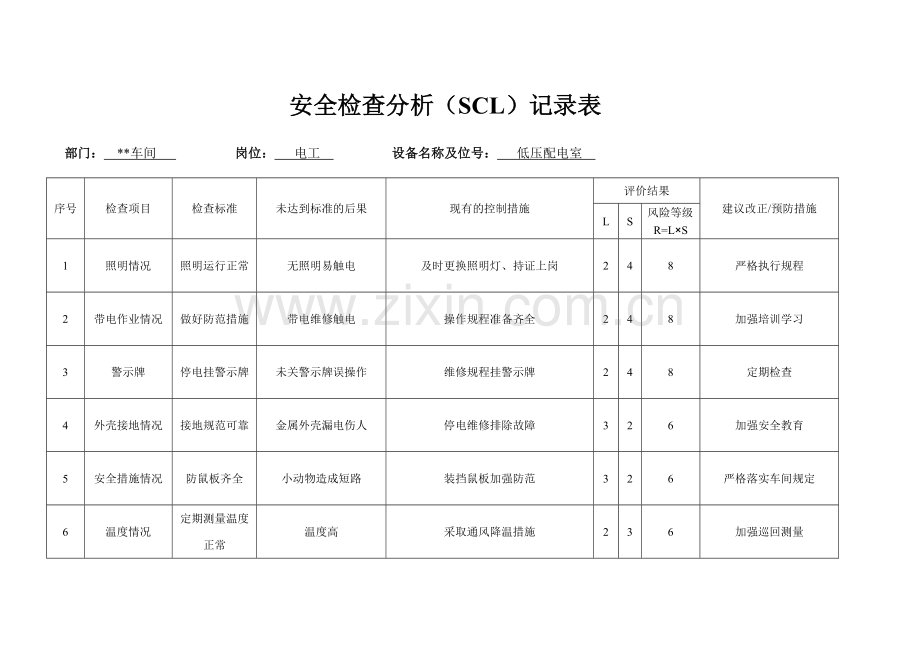 电工安全检查分析SCL记录表.doc_第3页